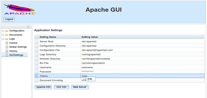 Apache Web Administartion Tool for Linux