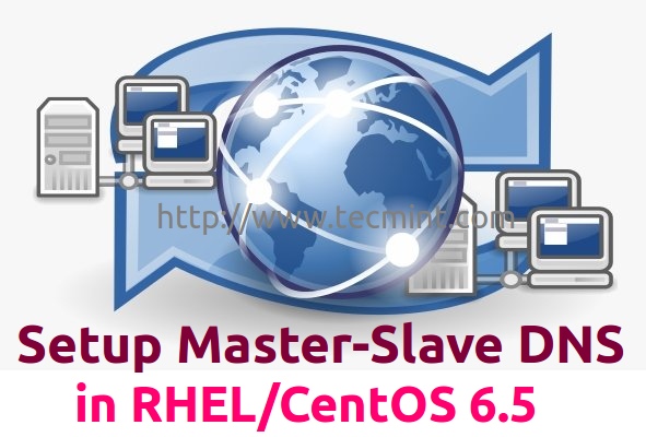 Setup Master Slave DNS in CentOS