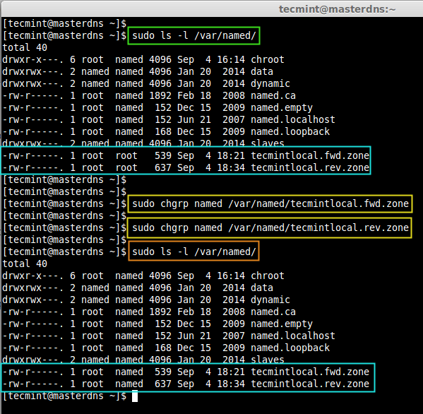 Verify Zone Files