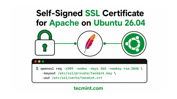 Self-Signed SSL Certificate for Apache on Ubuntu 26.04