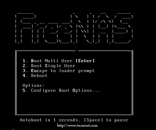 Booting FreeNAS