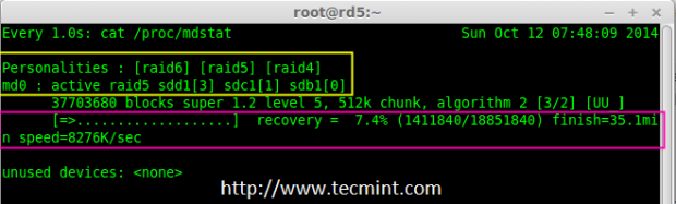 Raid 5 Process Summary