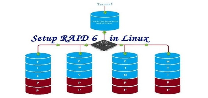 Mysql 5 6 download