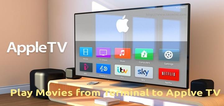 Stream Movies to Apple TV from Linux