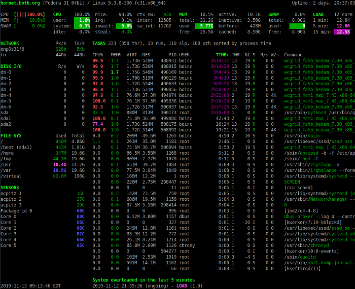 Glances - Linux System Monitoring Tool