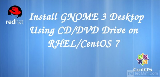 Install Gnome in CentOS 7