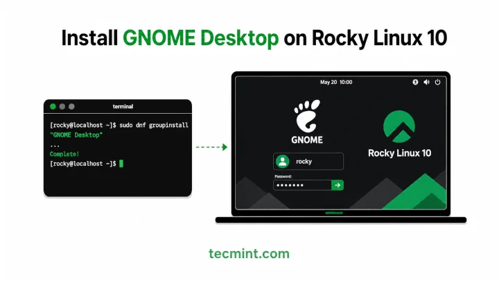 Install GNOME Desktop on Rocky Linux 10