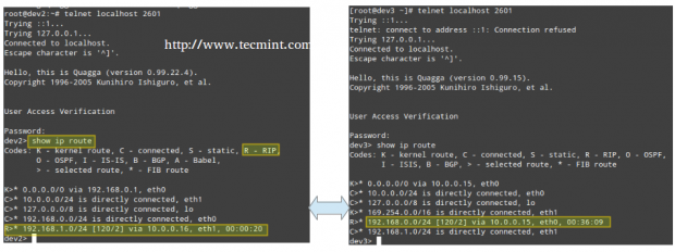 Check IP Routing Table in Linux