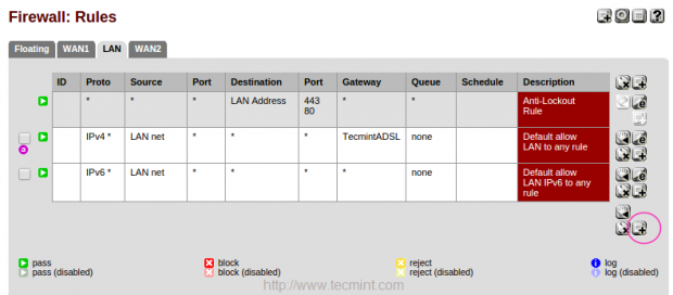 Add FailOver Firewall Rule