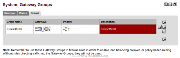 Configured Gateway Groups