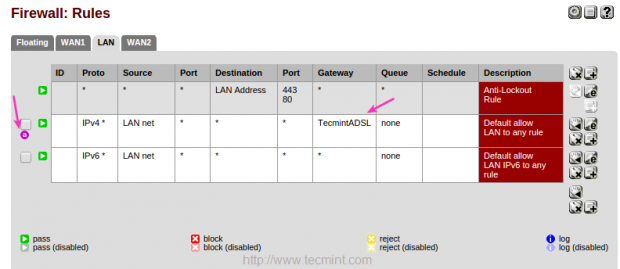 Confirm Firewall Settings