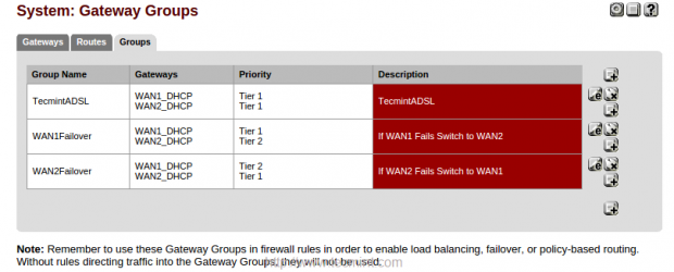 Confirm System Gateway Groups