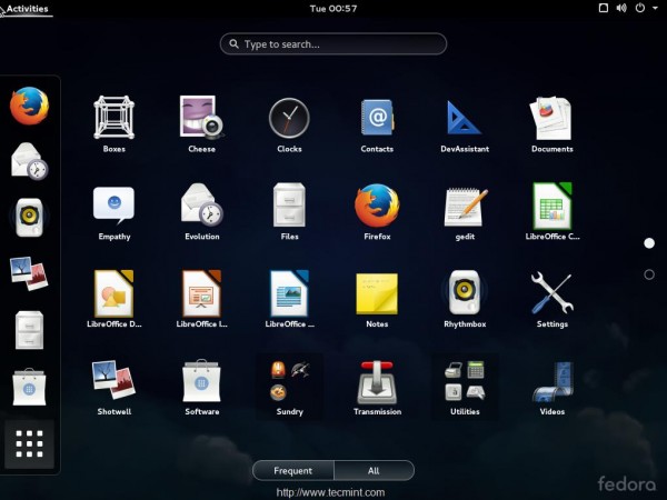 Fedora 21 Skrivebord