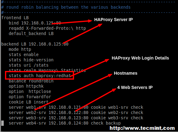 HAProxy Global Configuration