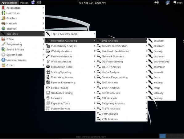 Kali Linux Tools