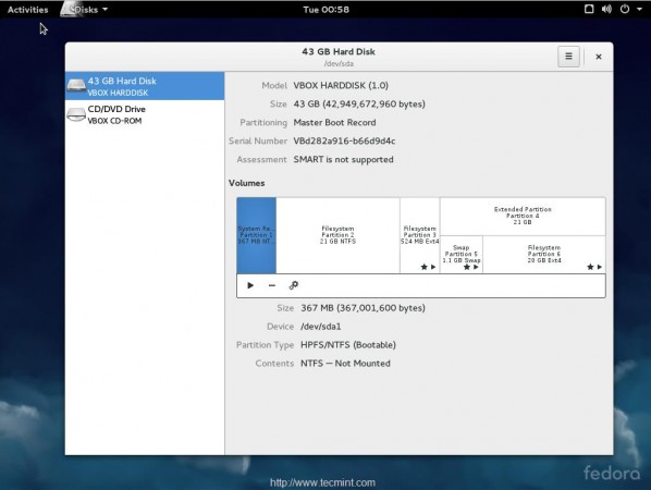 Verify Partition Table