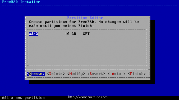 GPT Partition Schema