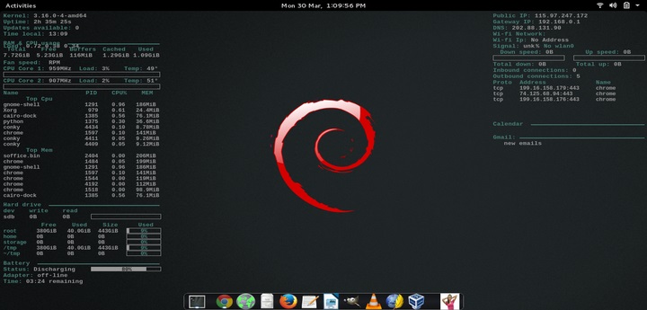 Install Conky in Ubuntu