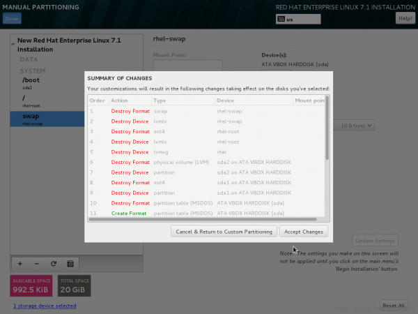 Summary of Partition Changes