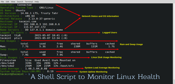 Linux Server Health Monitoring