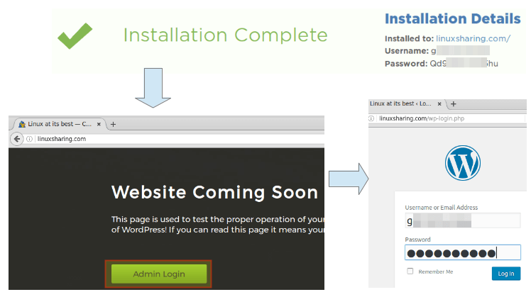 WordPress Installation Completes