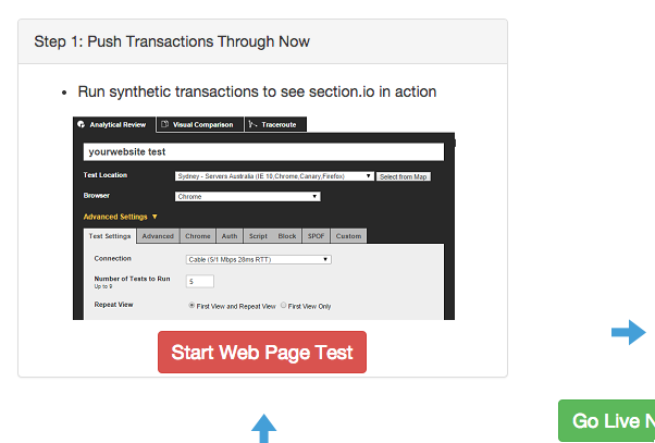 Test Website Traffic