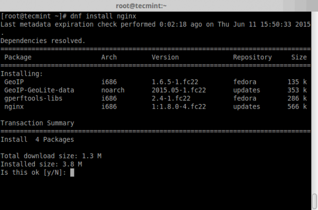 Install Nginx Web Server on Fedora 22