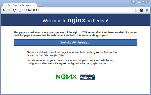 Nginx Default Page