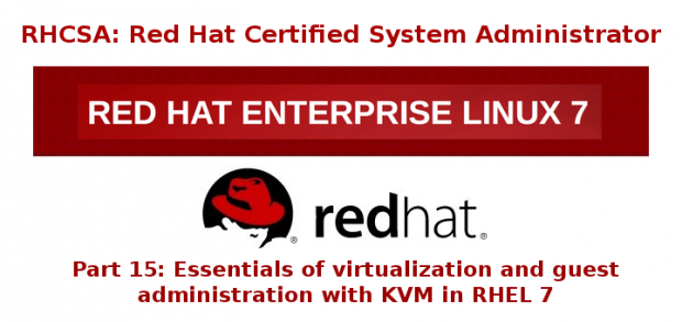 KVM Virtualization Basics and KVM Guest Administration