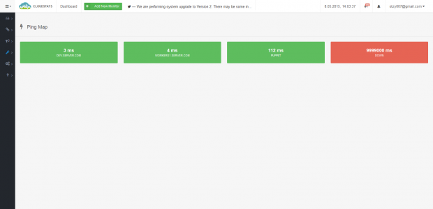 Server PingMap Monitoring