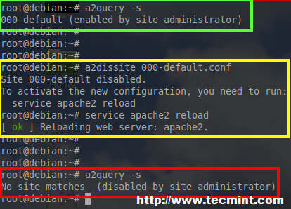 Check Apache Sites Enable/Disable Status