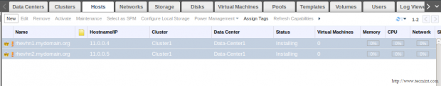 Installing Data Centers