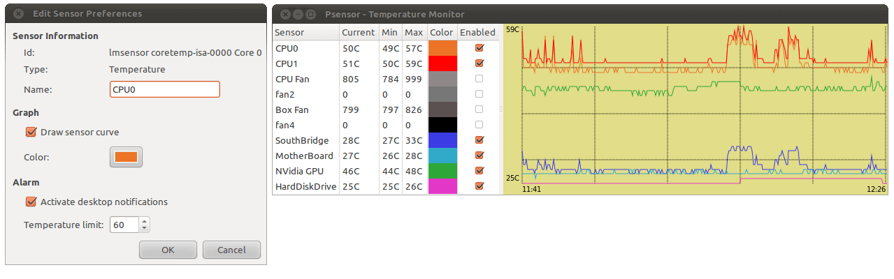 Psensor - Linux Hardware Temperature Monitoring
