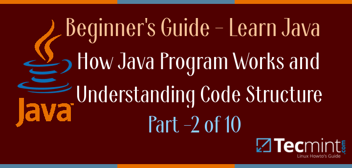 Working of Java Understanding Java Code