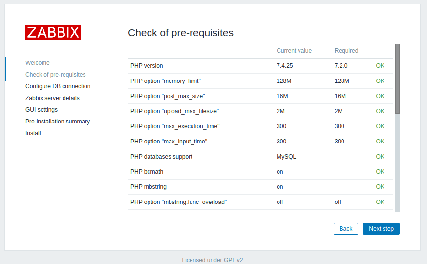 Zabbix Checks Pre-requisites