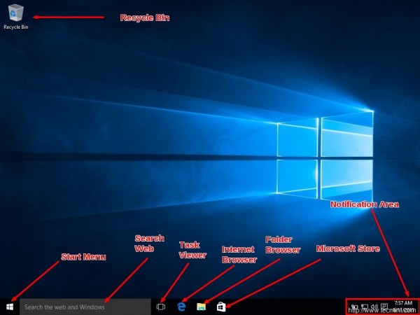 Deskop Shortcut Icons