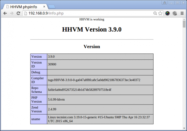 HHVM Page