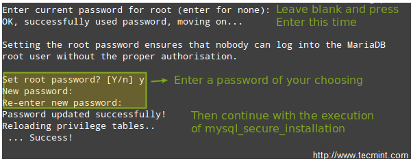 Secure MySQL Database