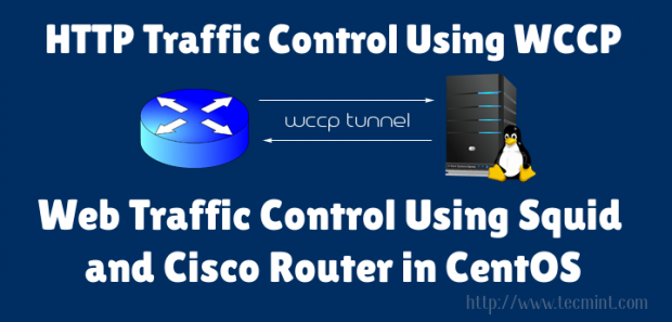 Control de tráfico mediante Squid y Cisco Router en CentOS 