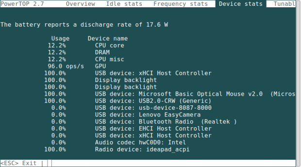 Device Stats