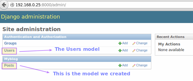 Django User Module