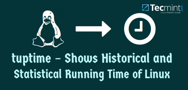 Find Linux Uptime, Shutdown and Reboot Time