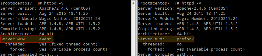 Compare Apache Event and Prefork Module