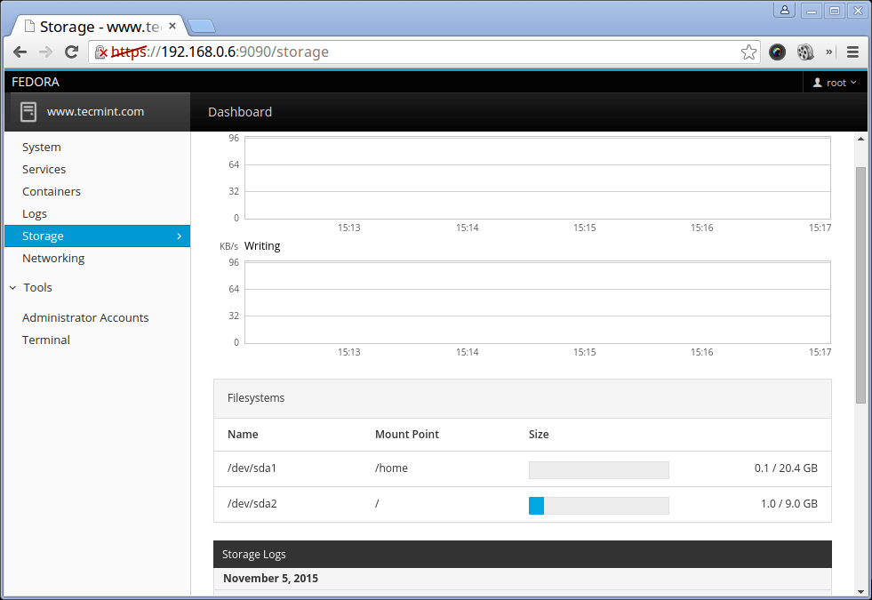 Monitor Fedora 23 File System