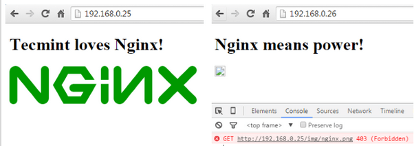 Disable Nginx Image Hotlinking