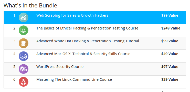 White Hat Security Hacker Bundle