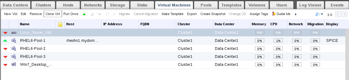 Create VM Clone