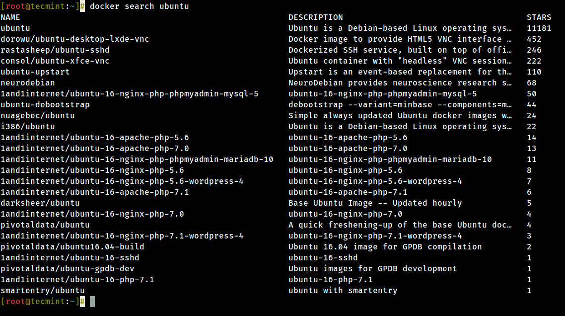 Docker Search Ubuntu Images