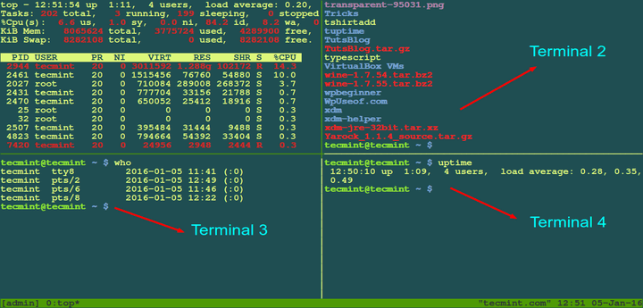 Tmux Verwalten Sie mehrere Linux-Terminals in einer einzigen Konsole