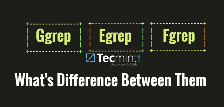 Difference Between grep, egrep and fgrep